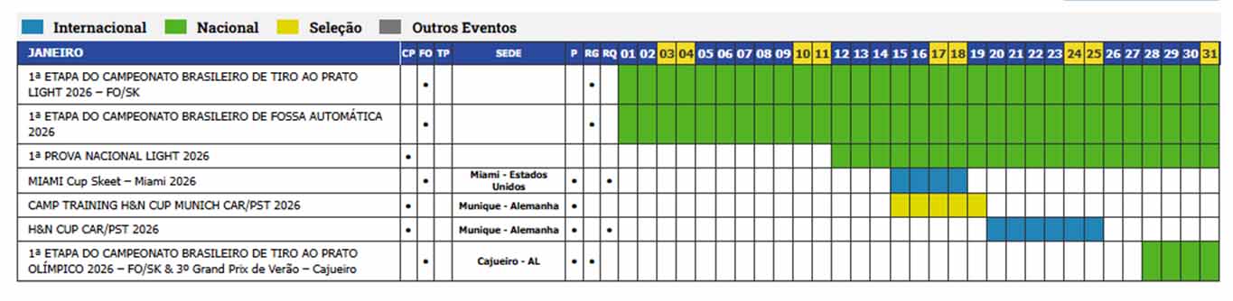 Calendario CBTE 2026 Calendario CBTE 2026
