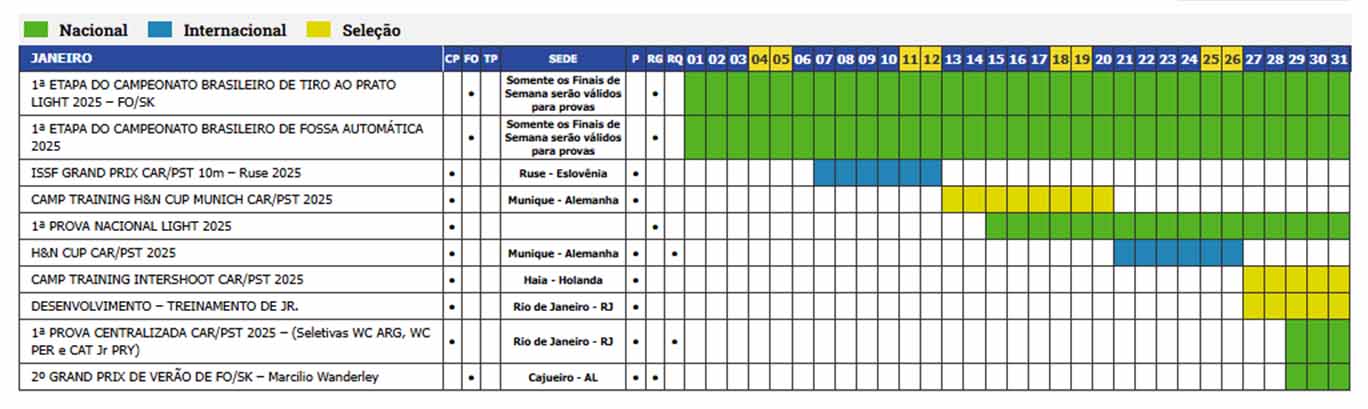 Calendario CBTE 2026